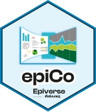 Logo de epiCo